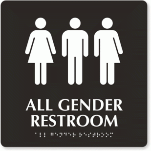All Gender, Non Gender, Trans Gender