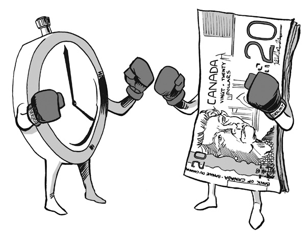 Time Affluence, Time Poverty, Free Time